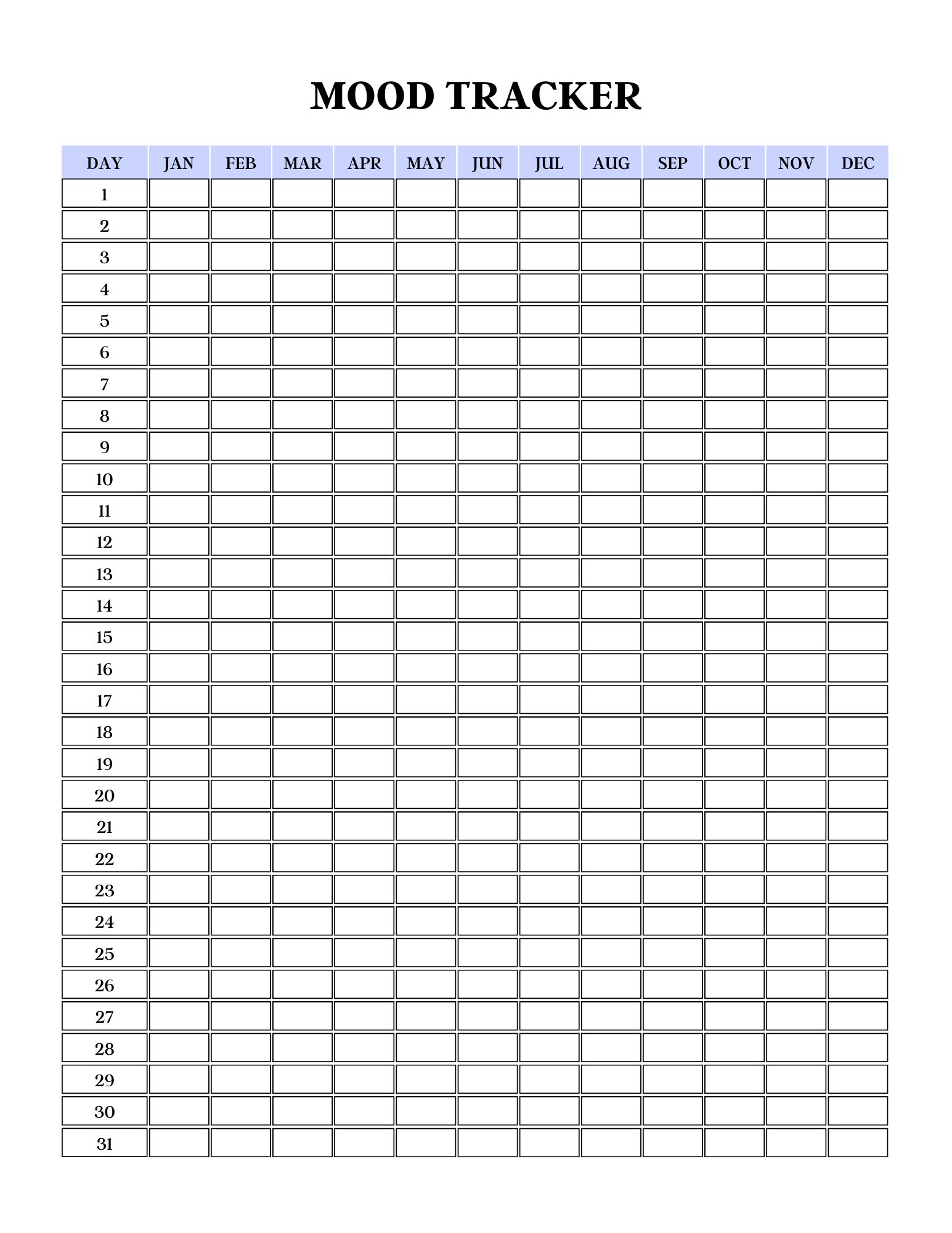 Comprehensive Medical Planner