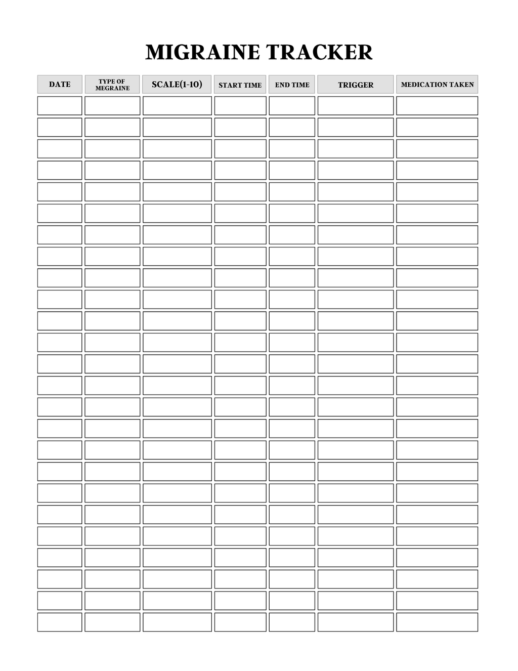 Comprehensive Health Care Planner