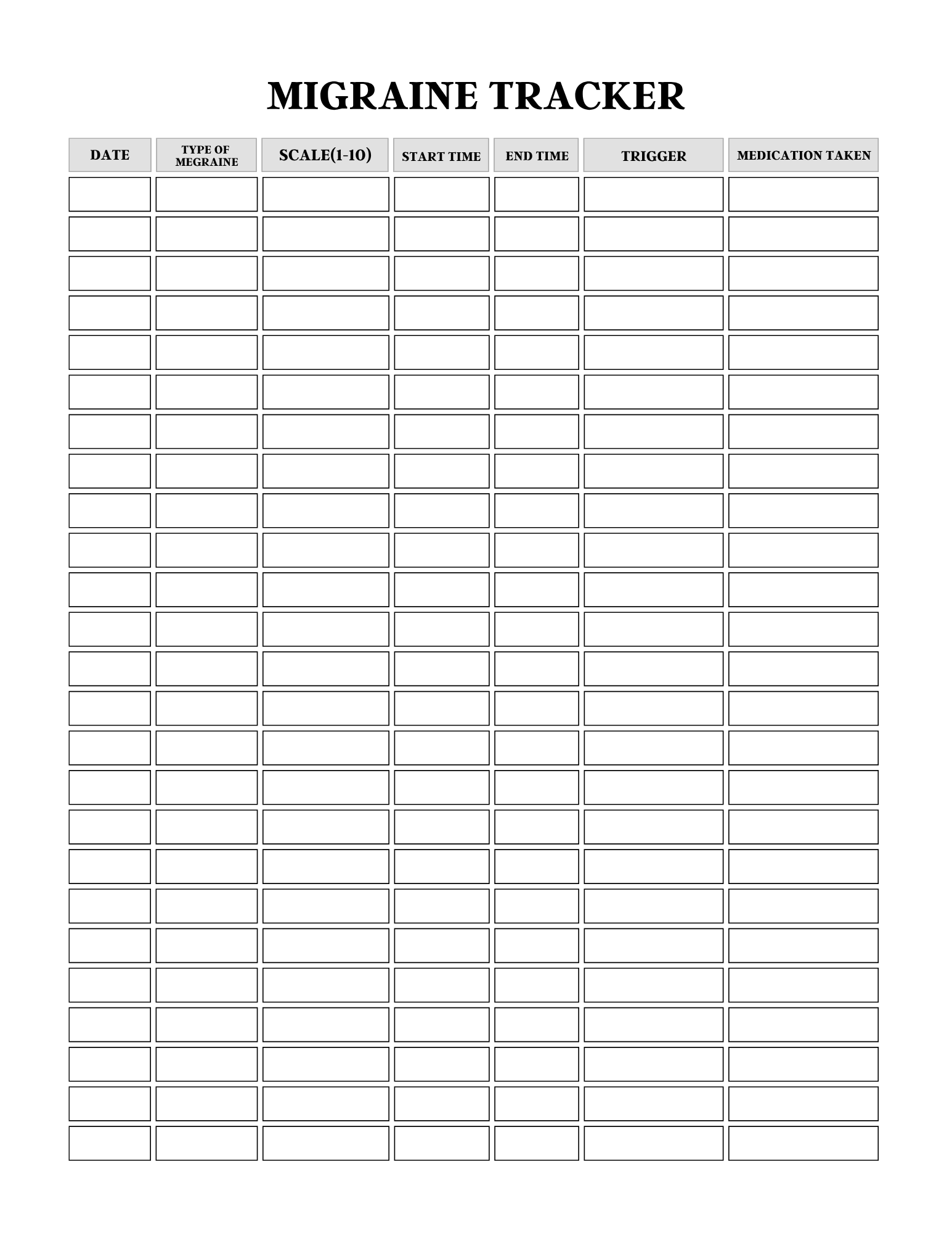 Comprehensive Health Care Planner