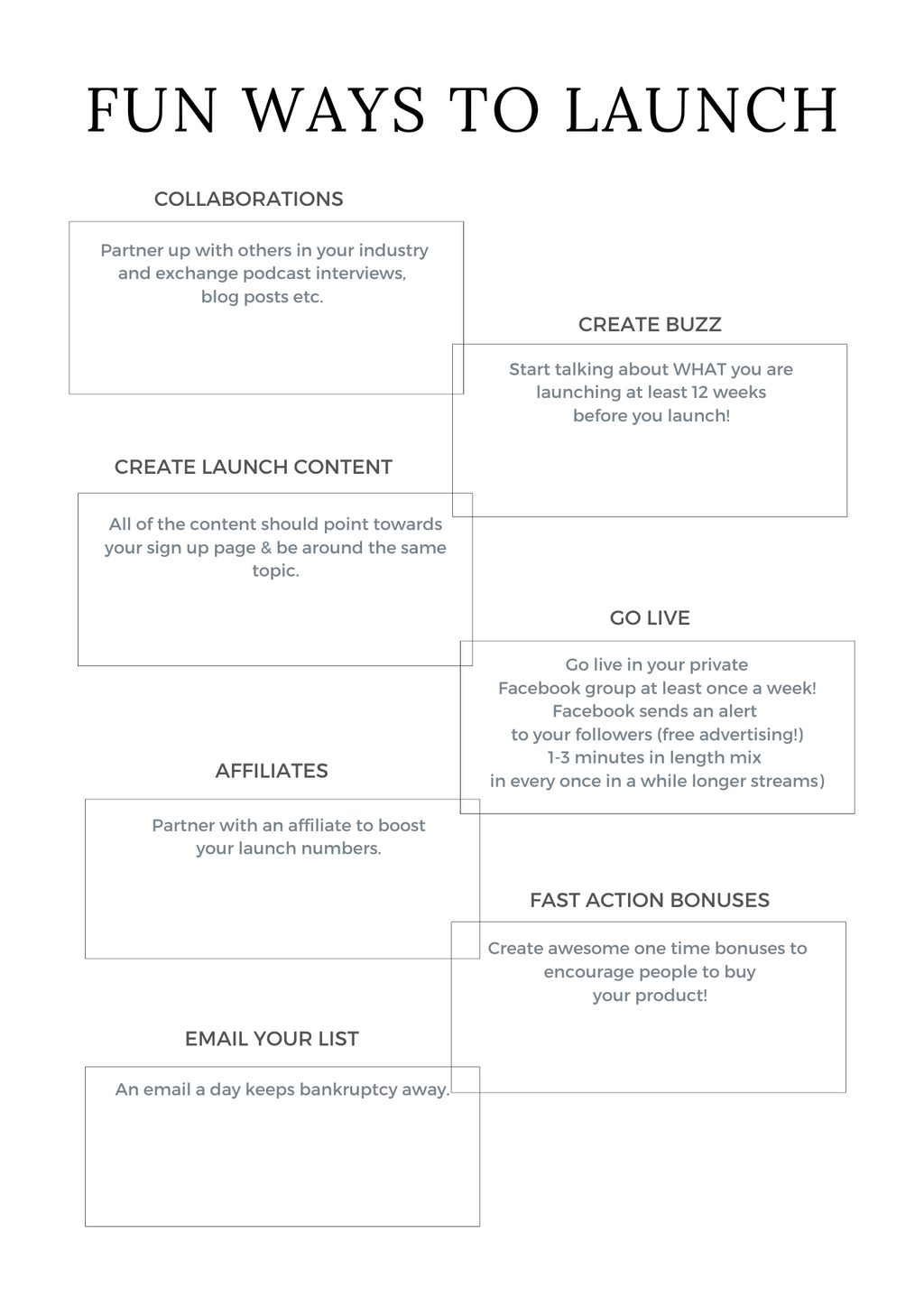Digital Product Planner