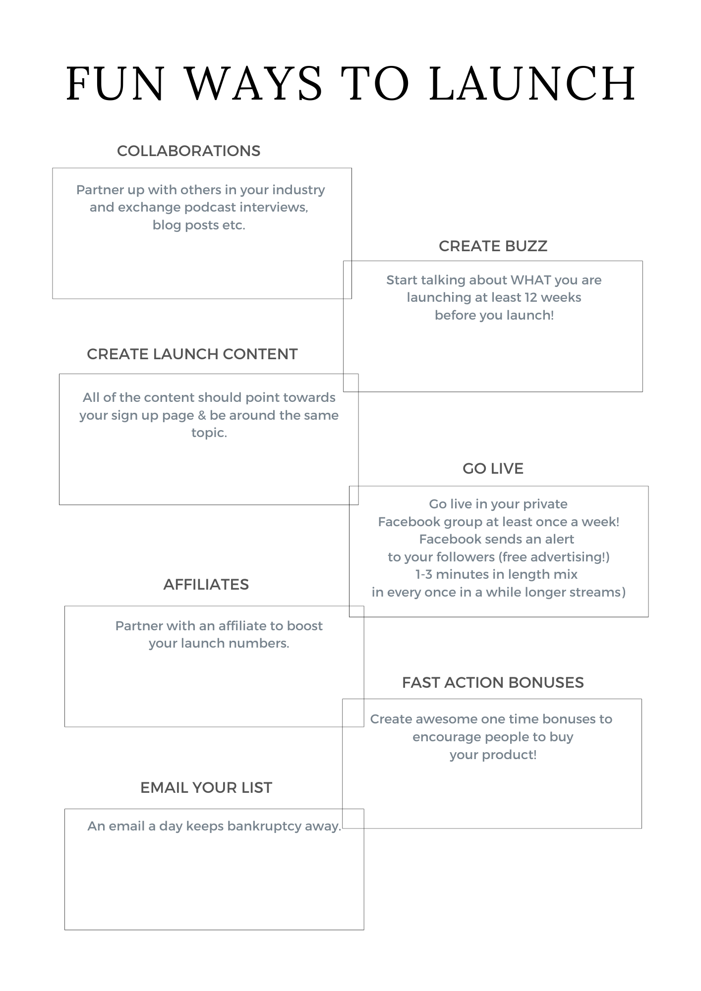 Digital Product Planner