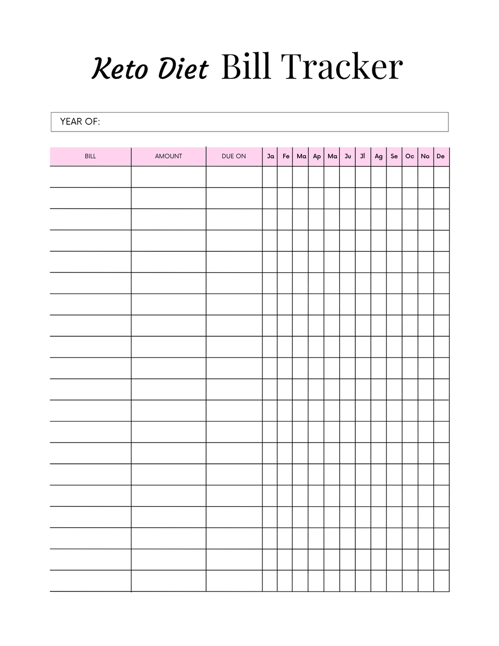 Keto Diet Essentials