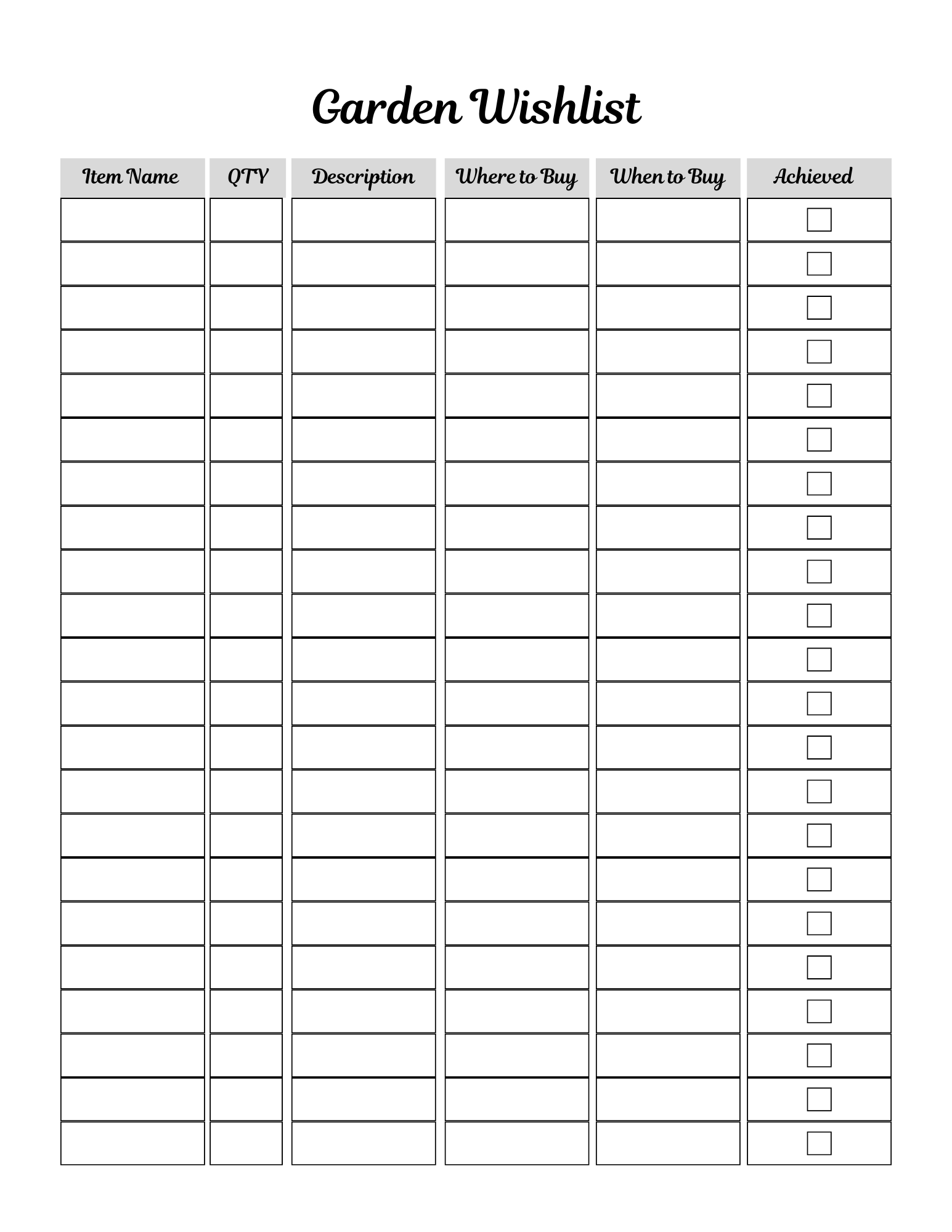 Ultimate Garden Planner