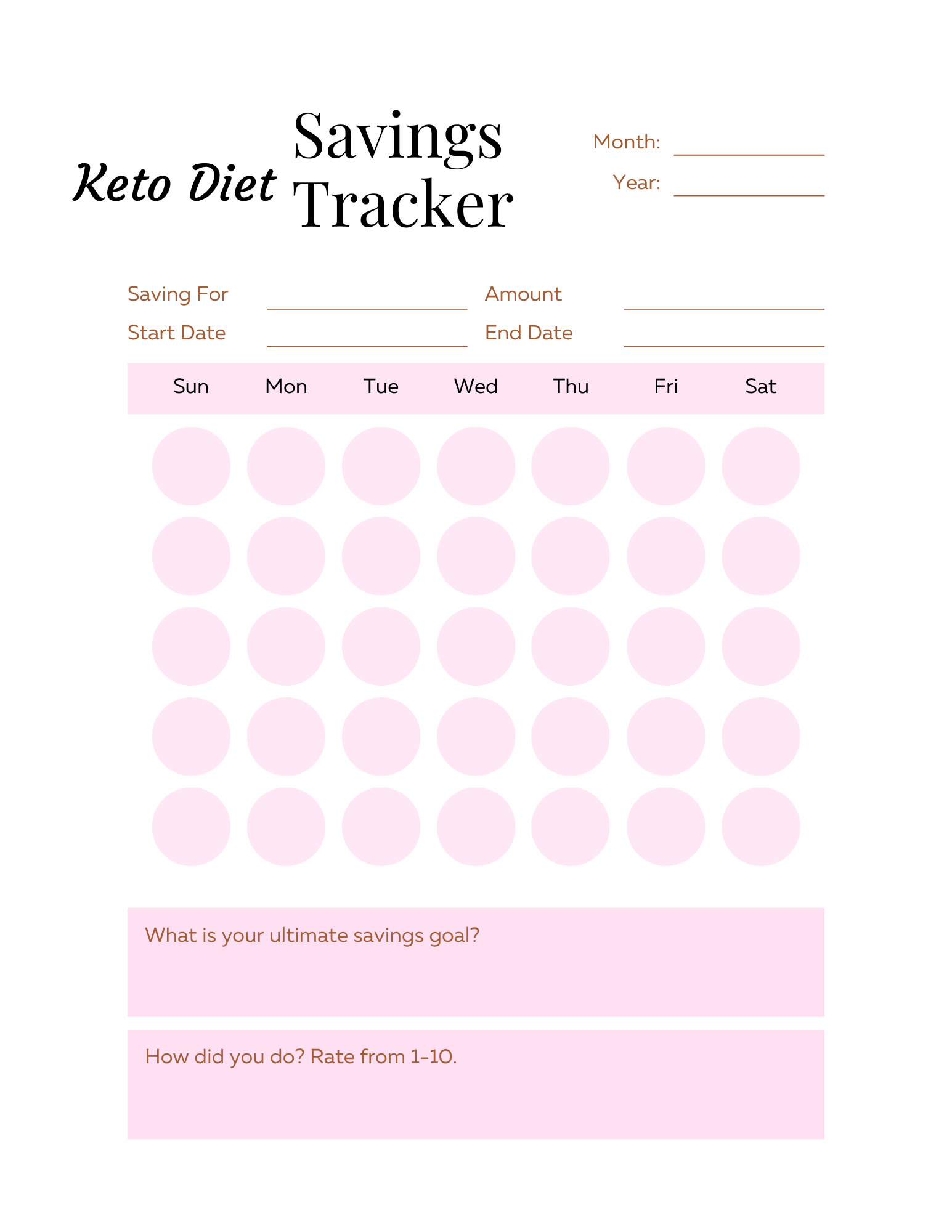 Keto Diet Essentials
