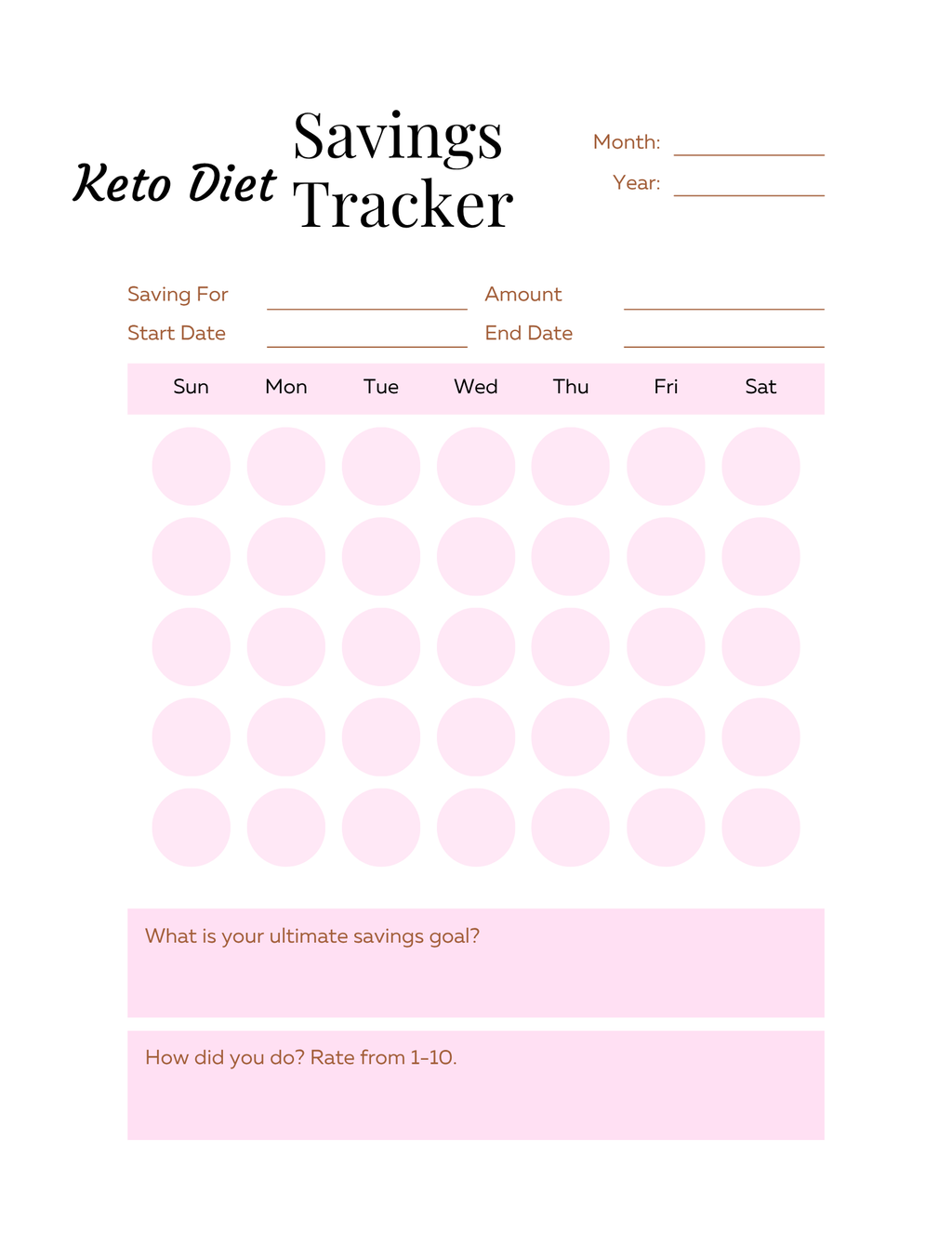 Keto Diet Essentials