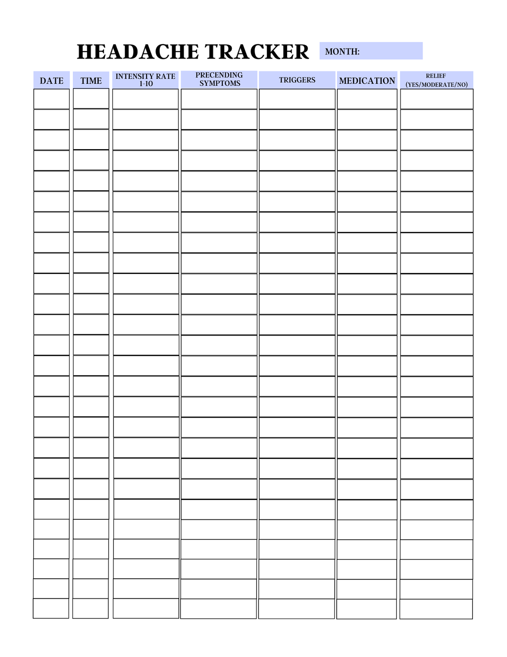 Comprehensive Medical Planner