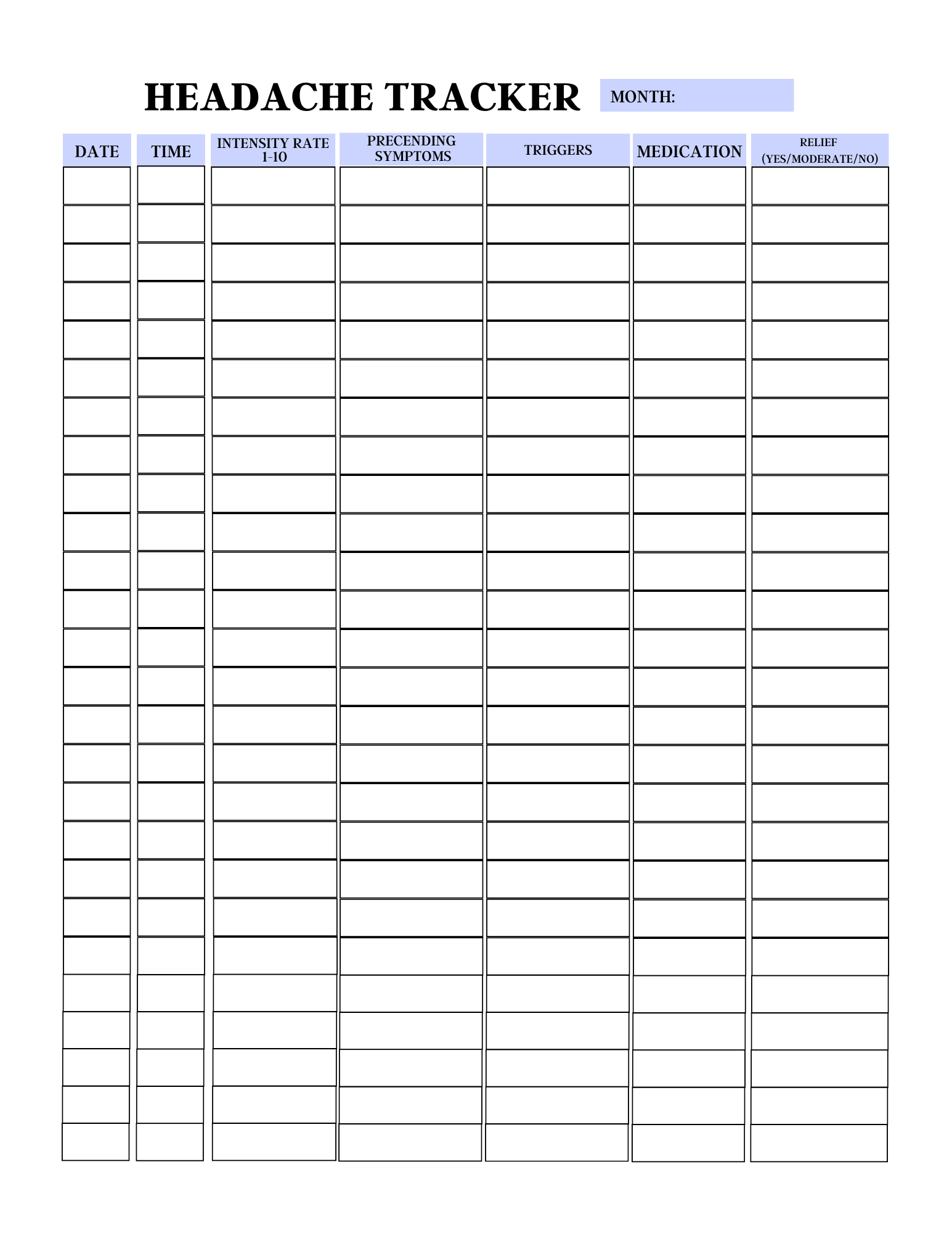 Comprehensive Medical Planner
