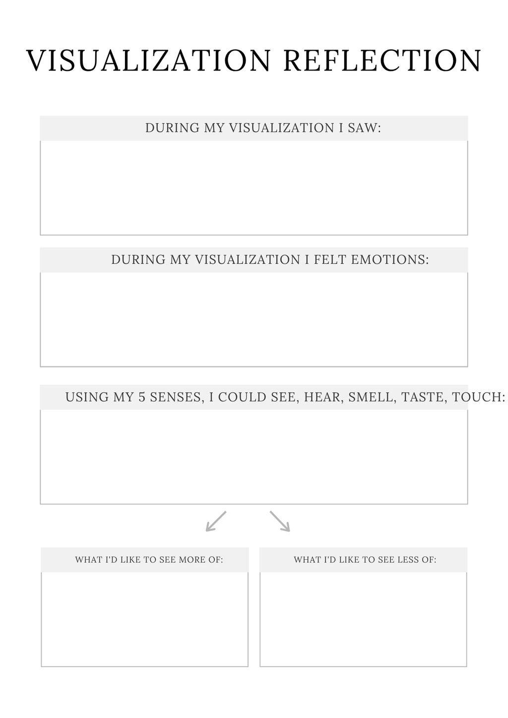 Law of Attraction Mastery Planner