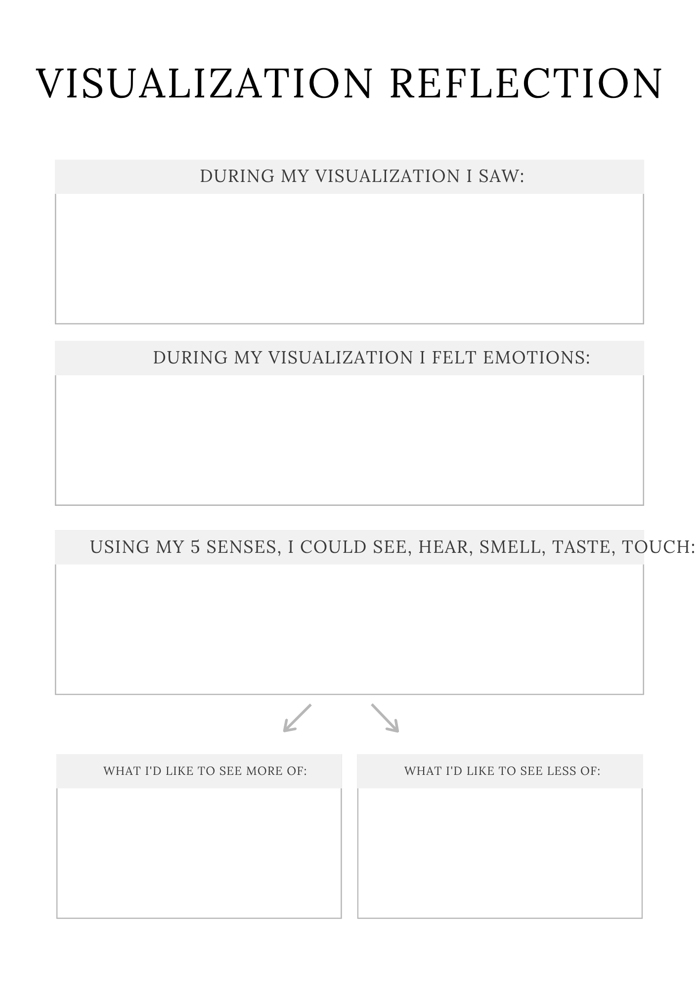 Law of Attraction Mastery Planner