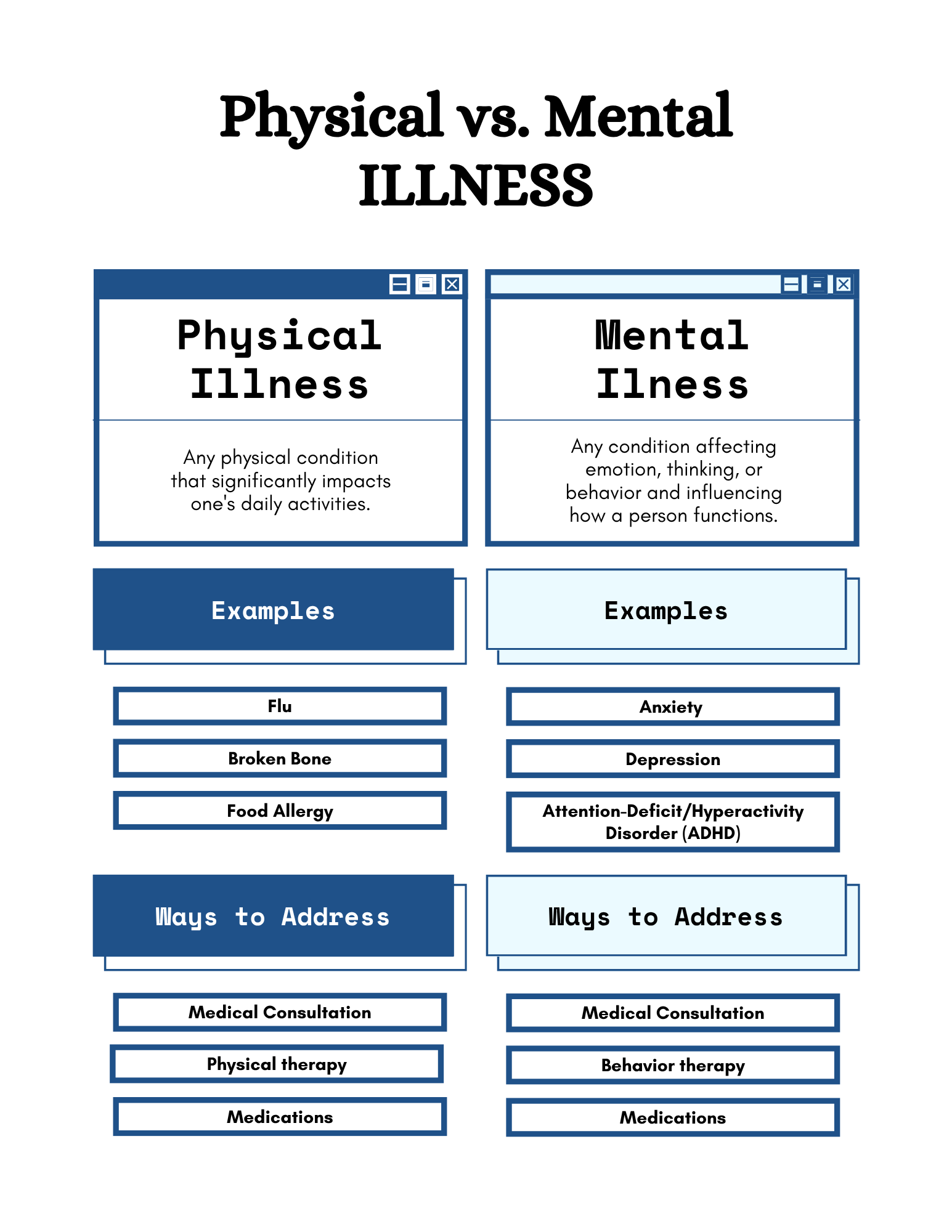 Mental Health Planner 56 Colorful