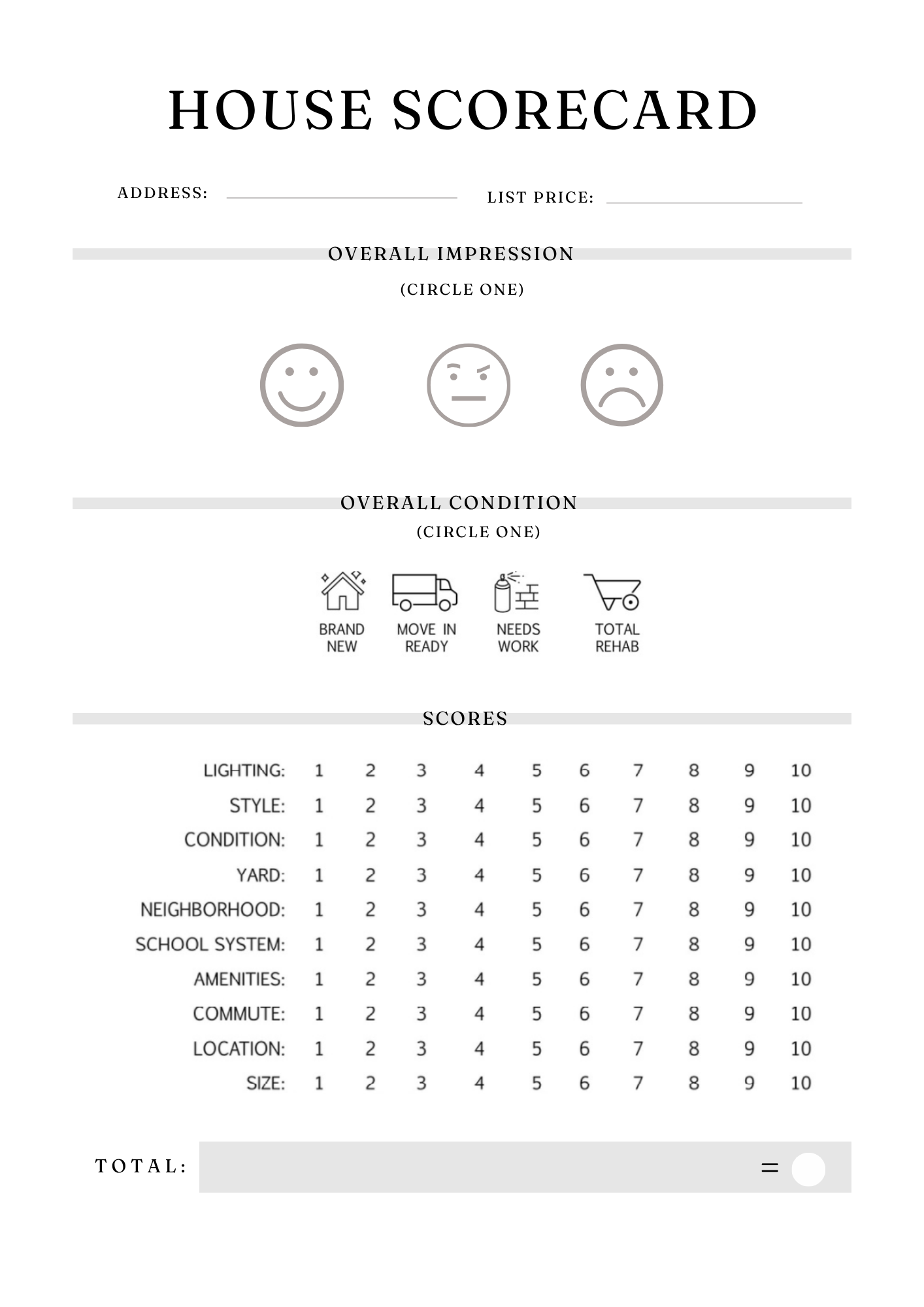 Ultimate Relocation Planner