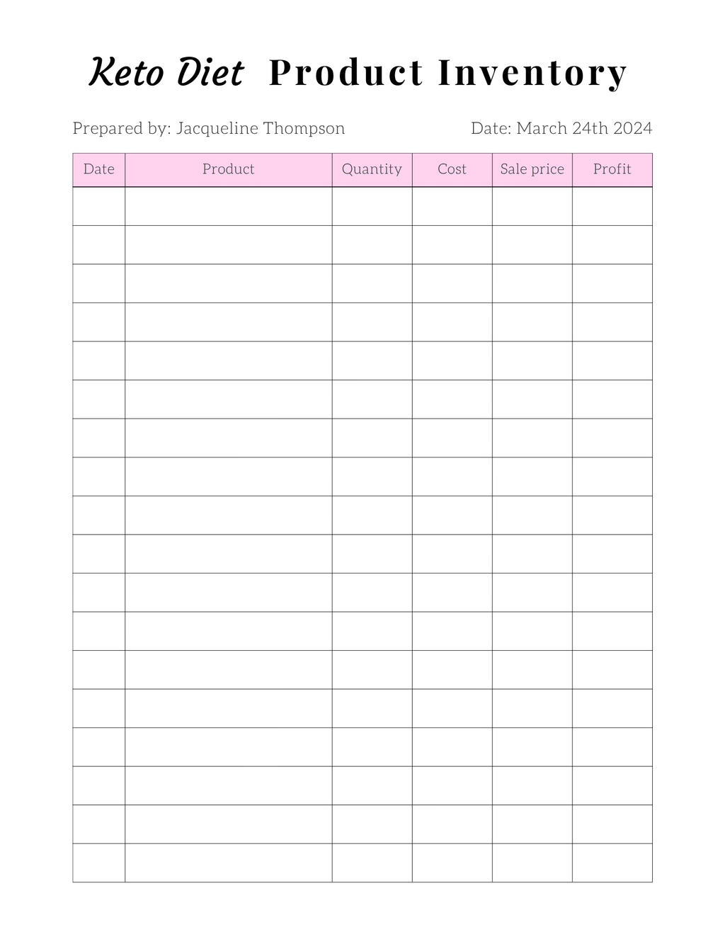 Keto Diet Essentials