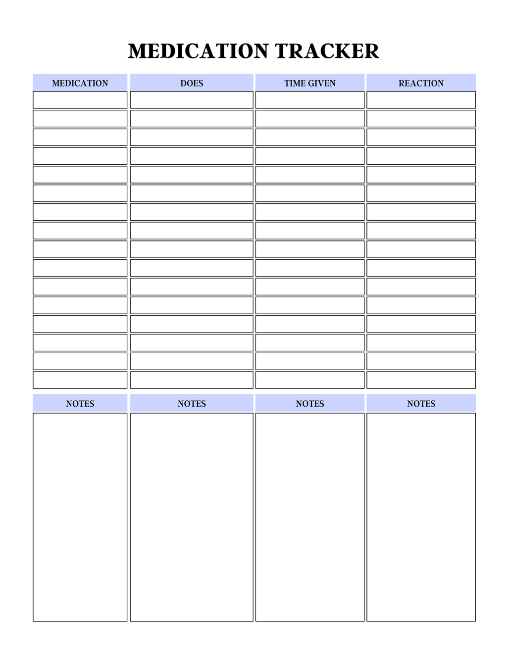 Comprehensive Medical Planner