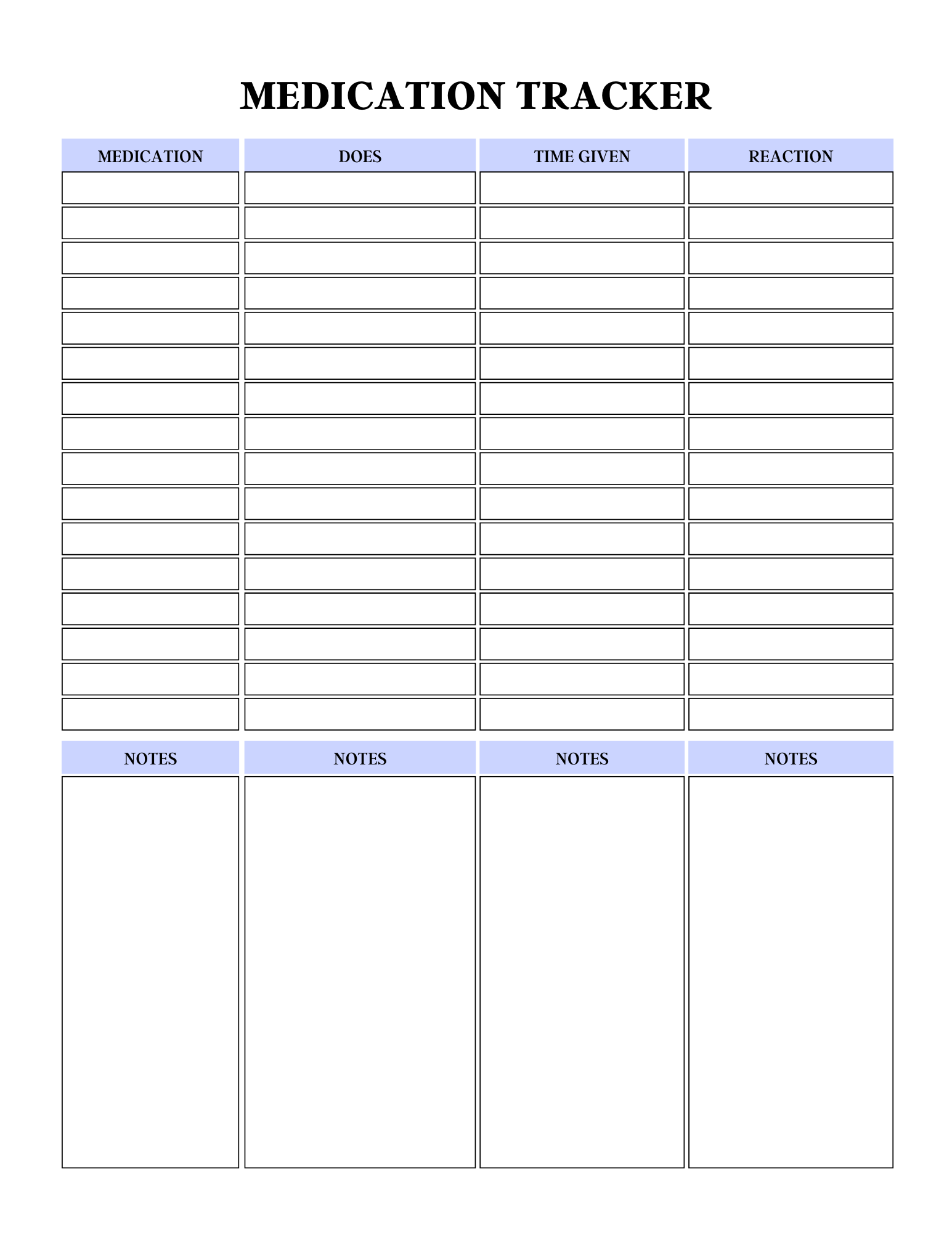 Comprehensive Medical Planner