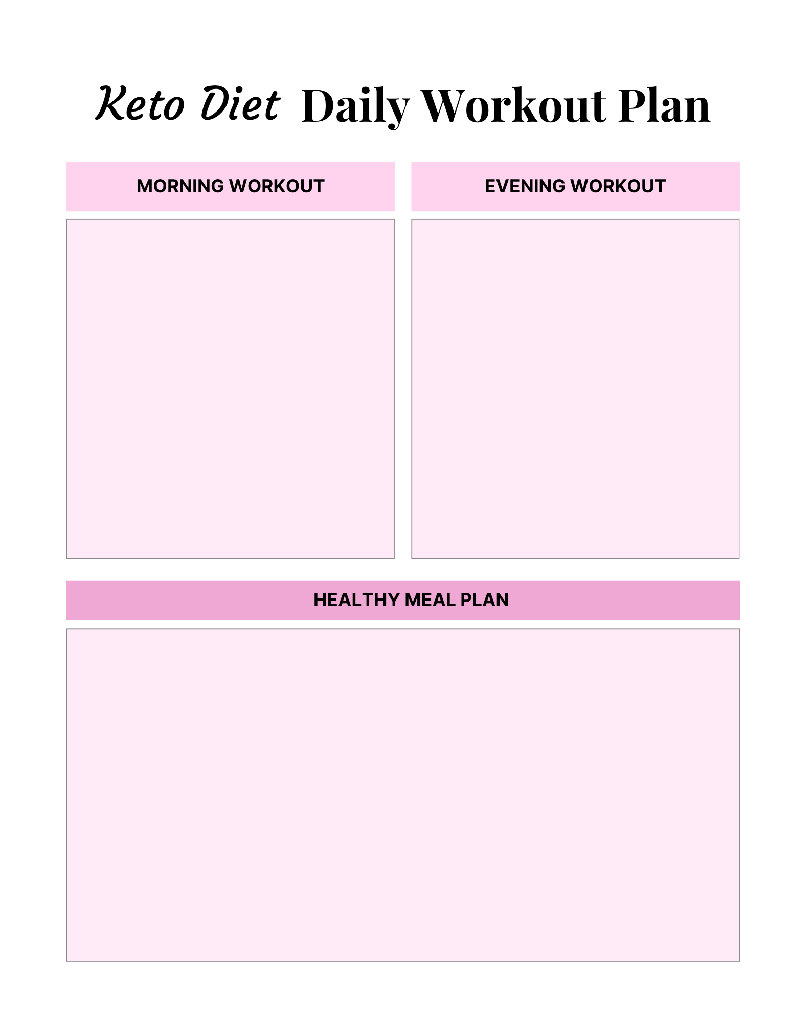 Keto Diet Essentials