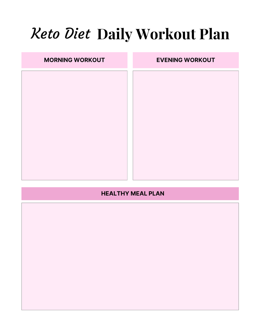 Keto Diet Essentials