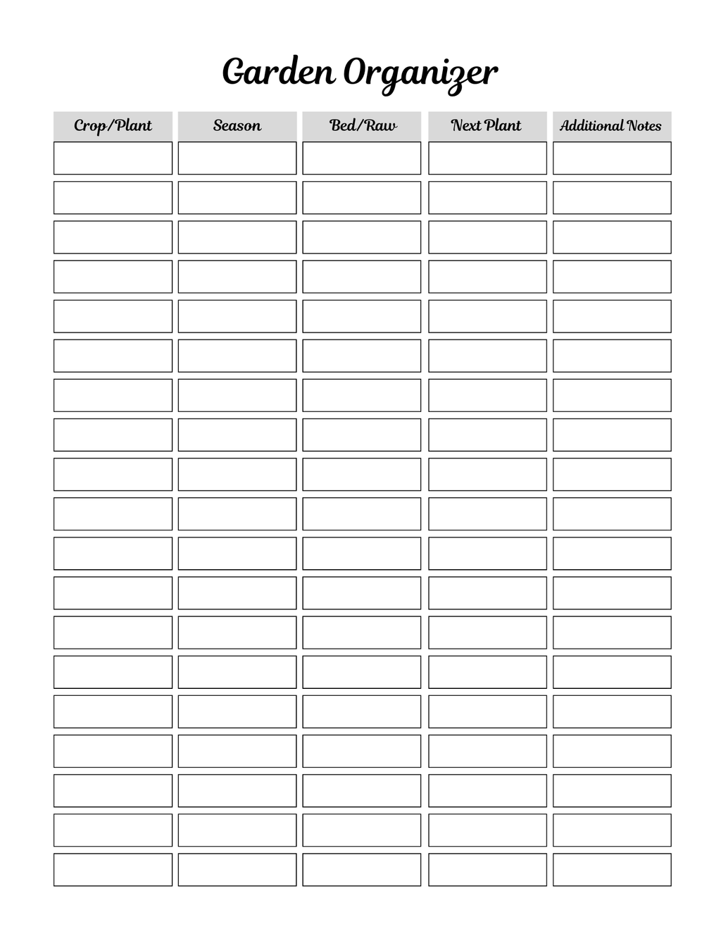 Ultimate Garden Planner