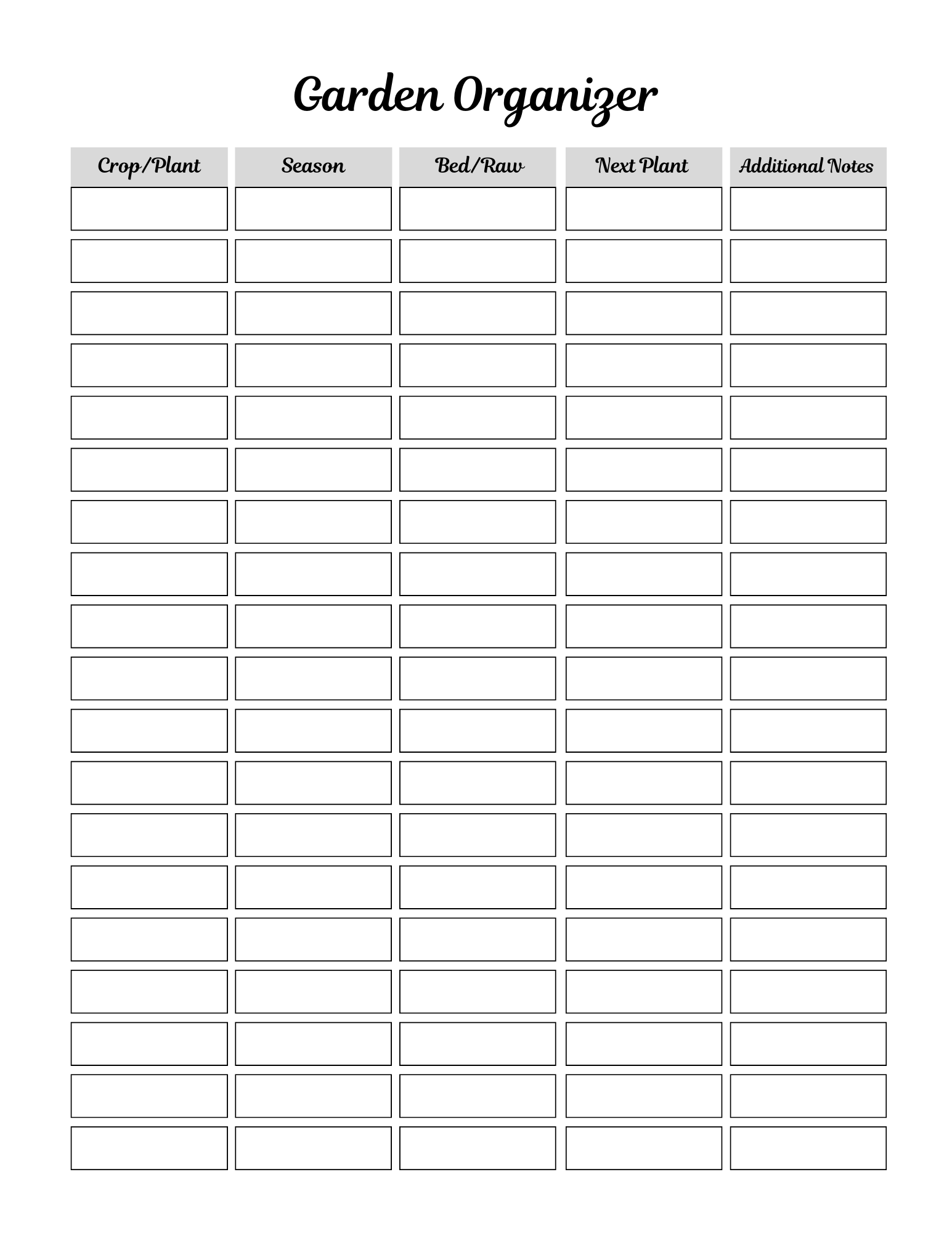 Ultimate Garden Planner