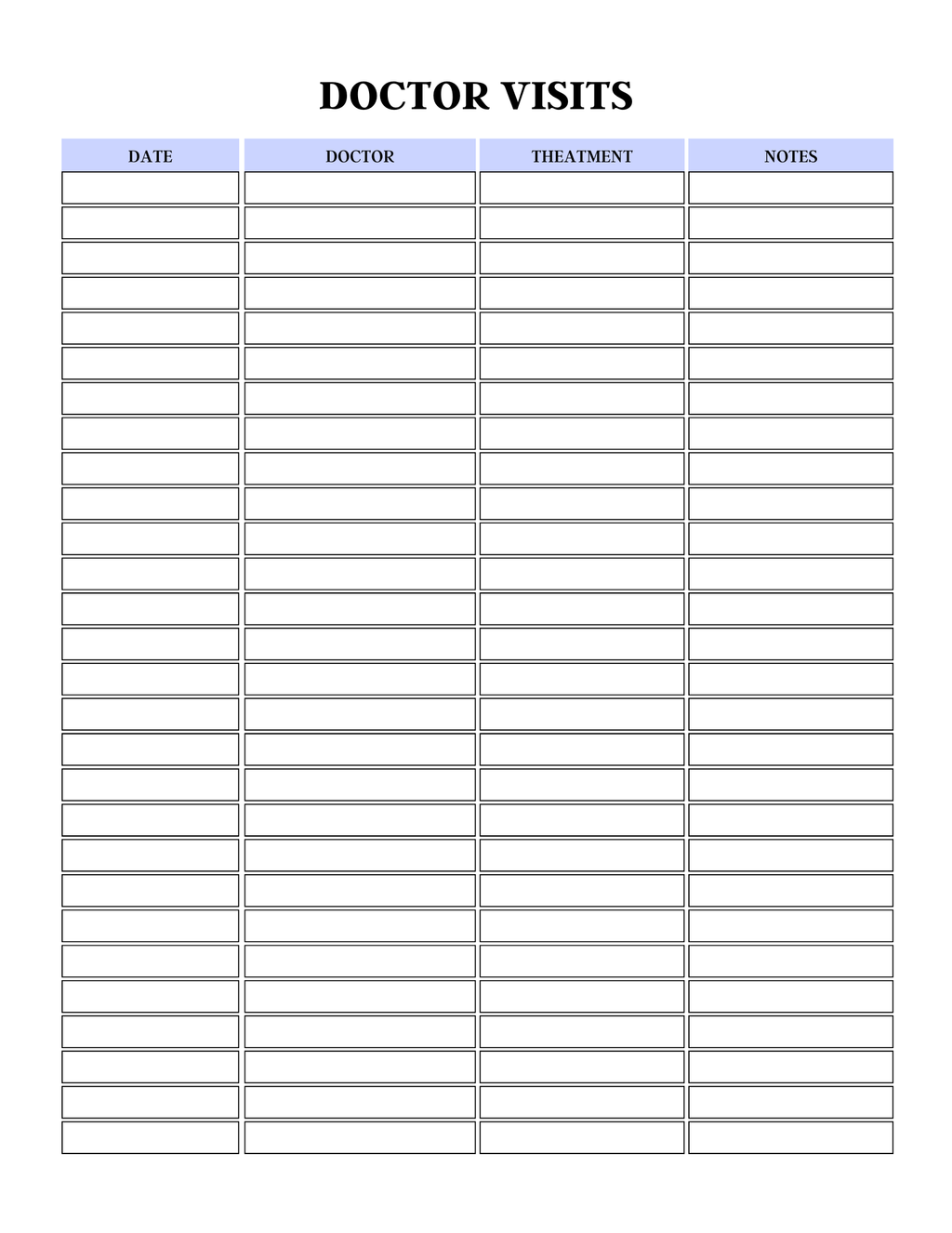 Comprehensive Medical Planner