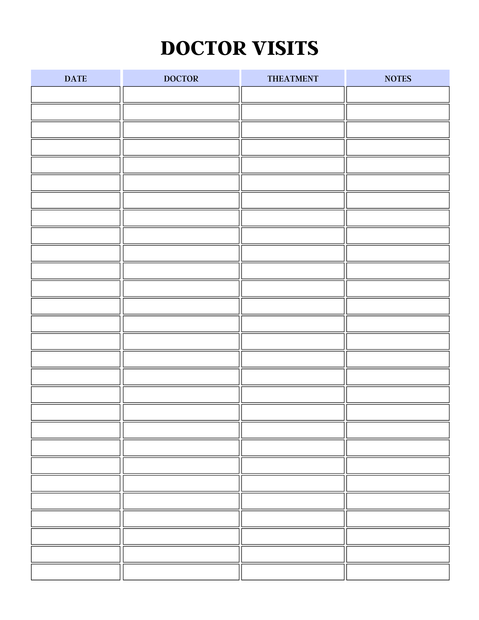 Comprehensive Medical Planner