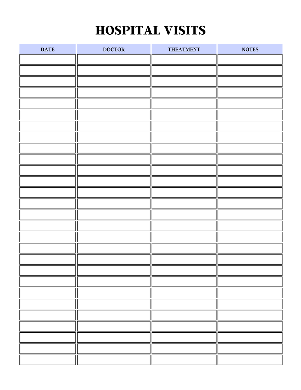 Comprehensive Medical Planner