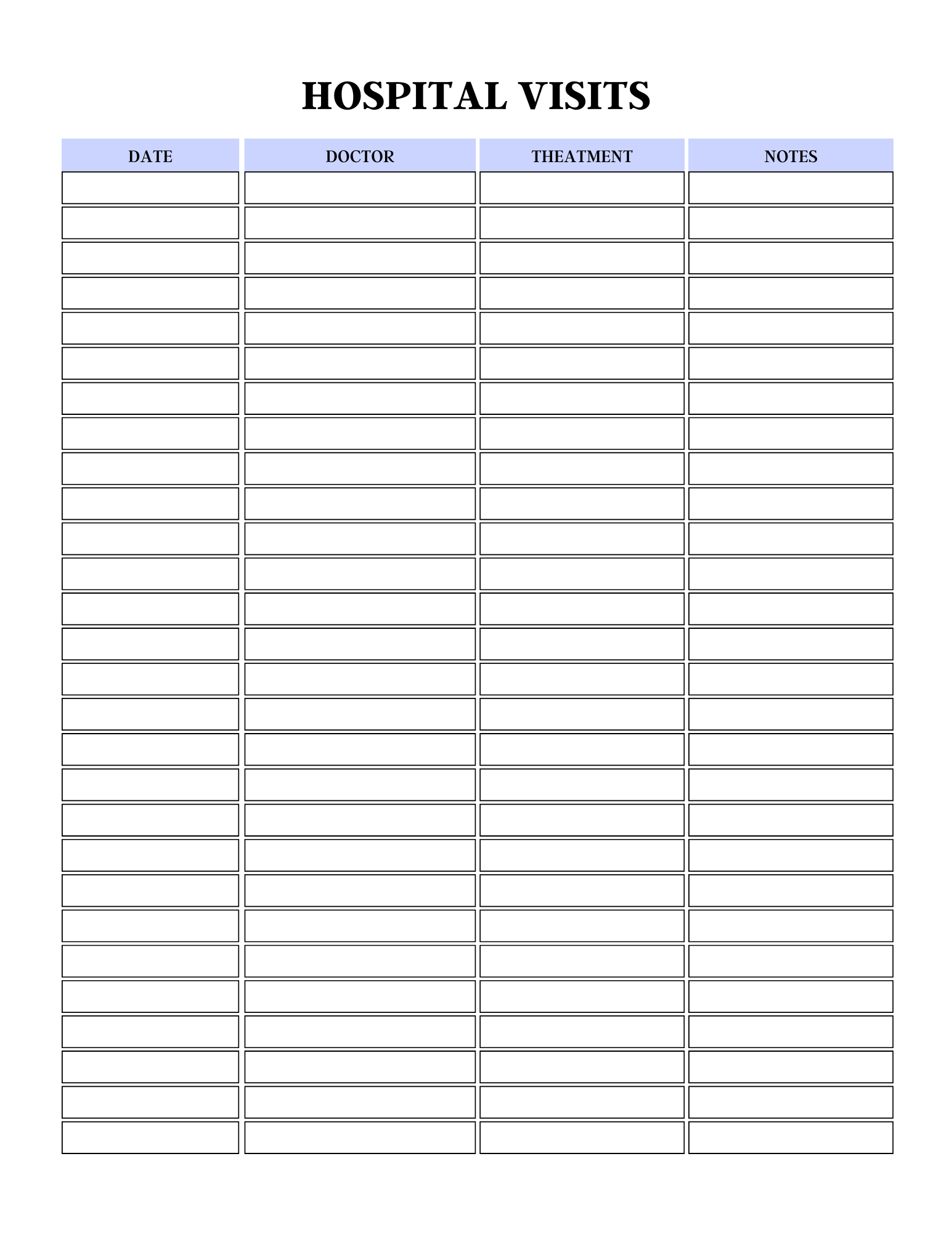 Comprehensive Medical Planner