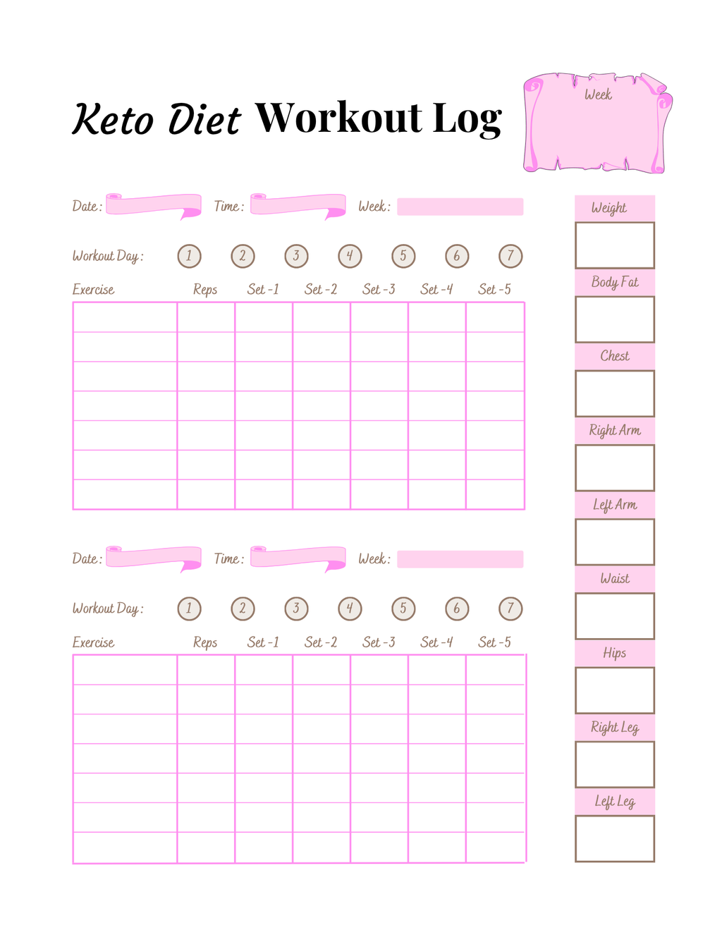 Keto Diet Essentials