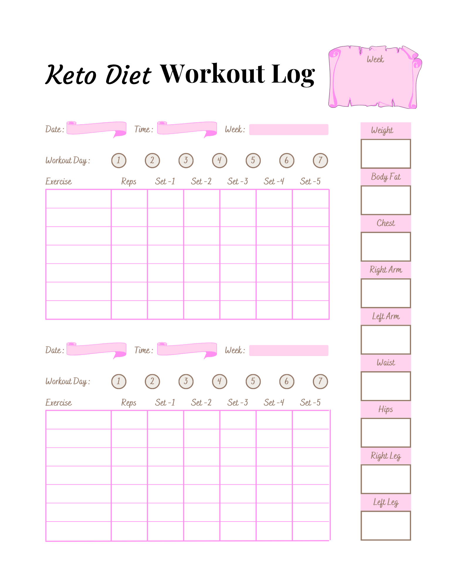 Keto Diet Essentials