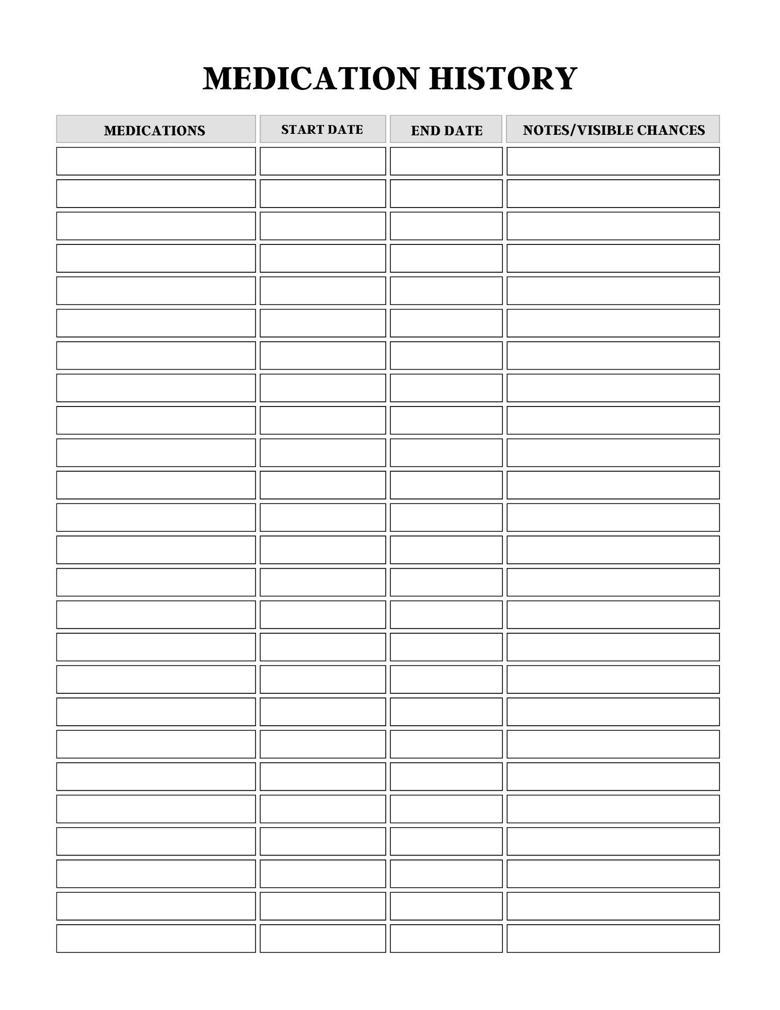 Comprehensive Health Care Planner