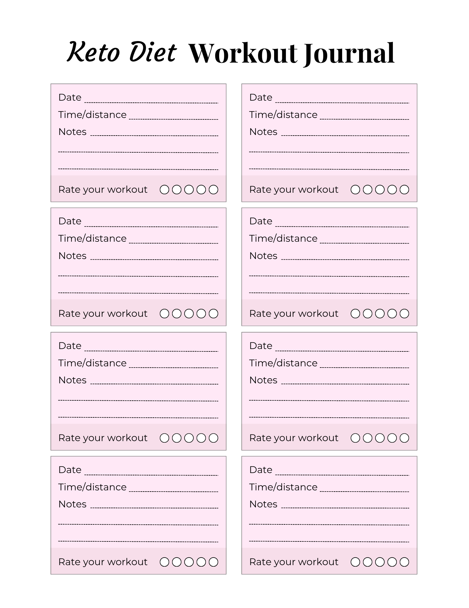 Keto Diet Essentials