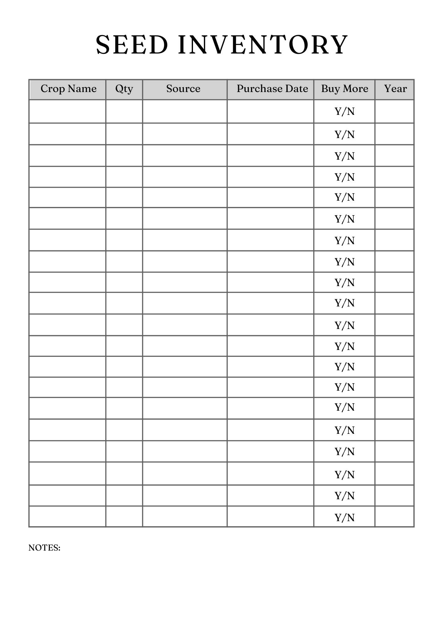 Ultimate Garden Planner