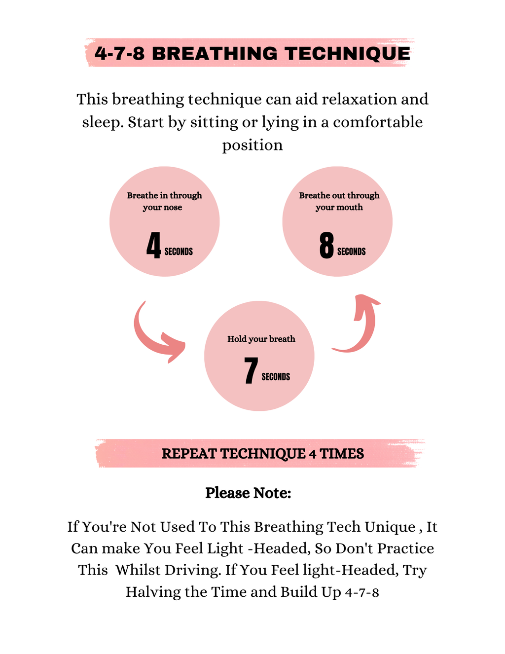 Mental Health Bundle