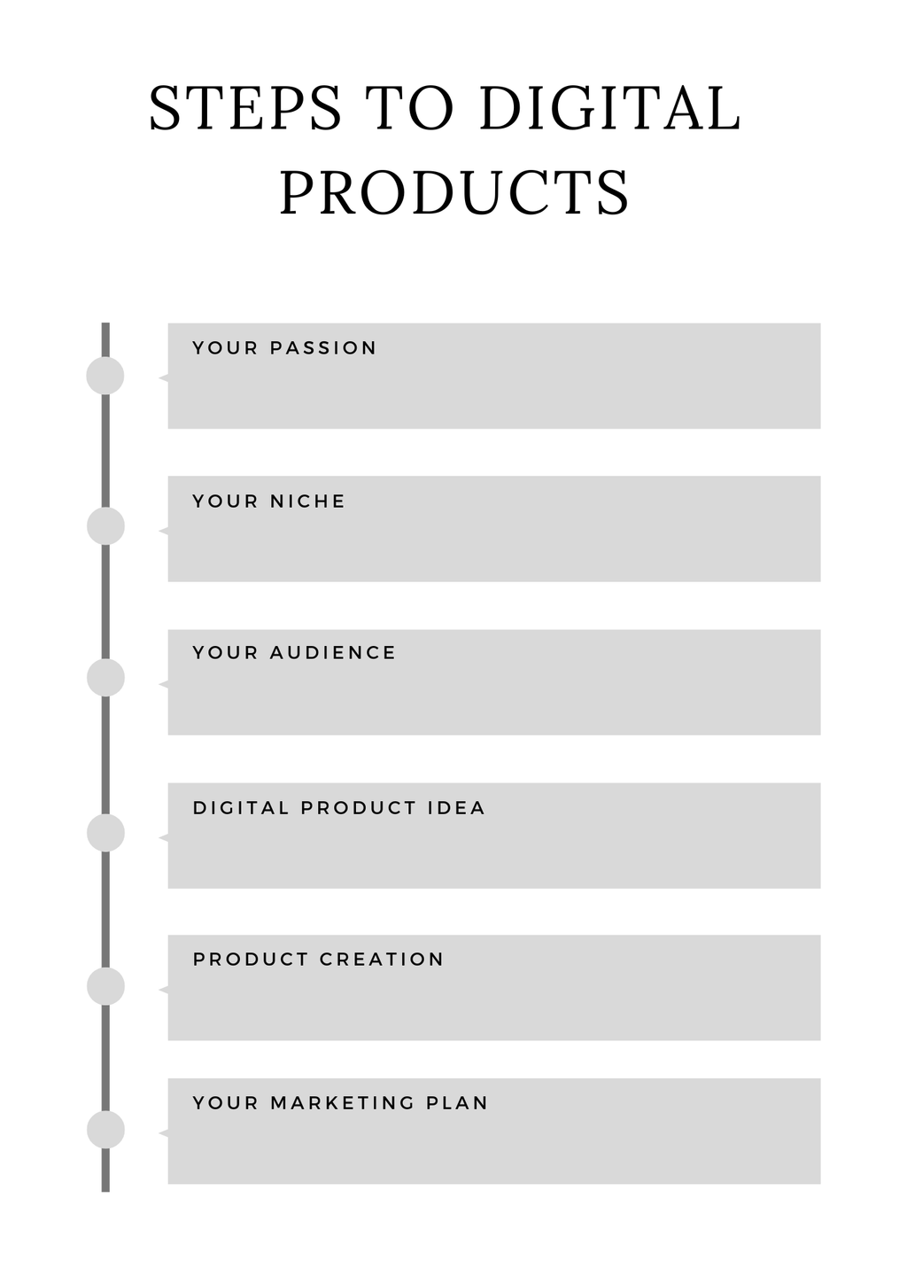 Digital Product Planner