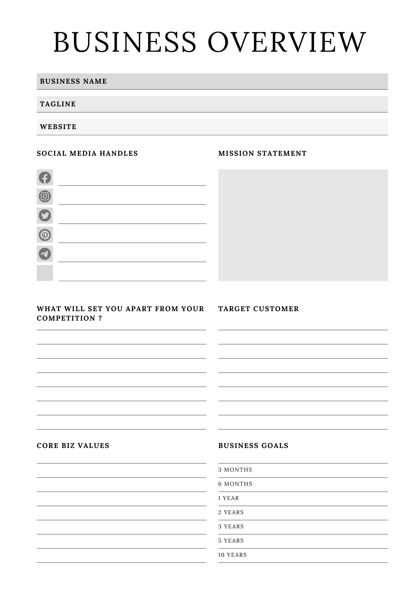 Complete Online Shop Planner