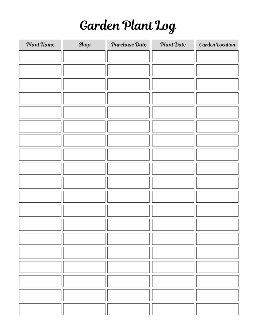 Ultimate Garden Planner