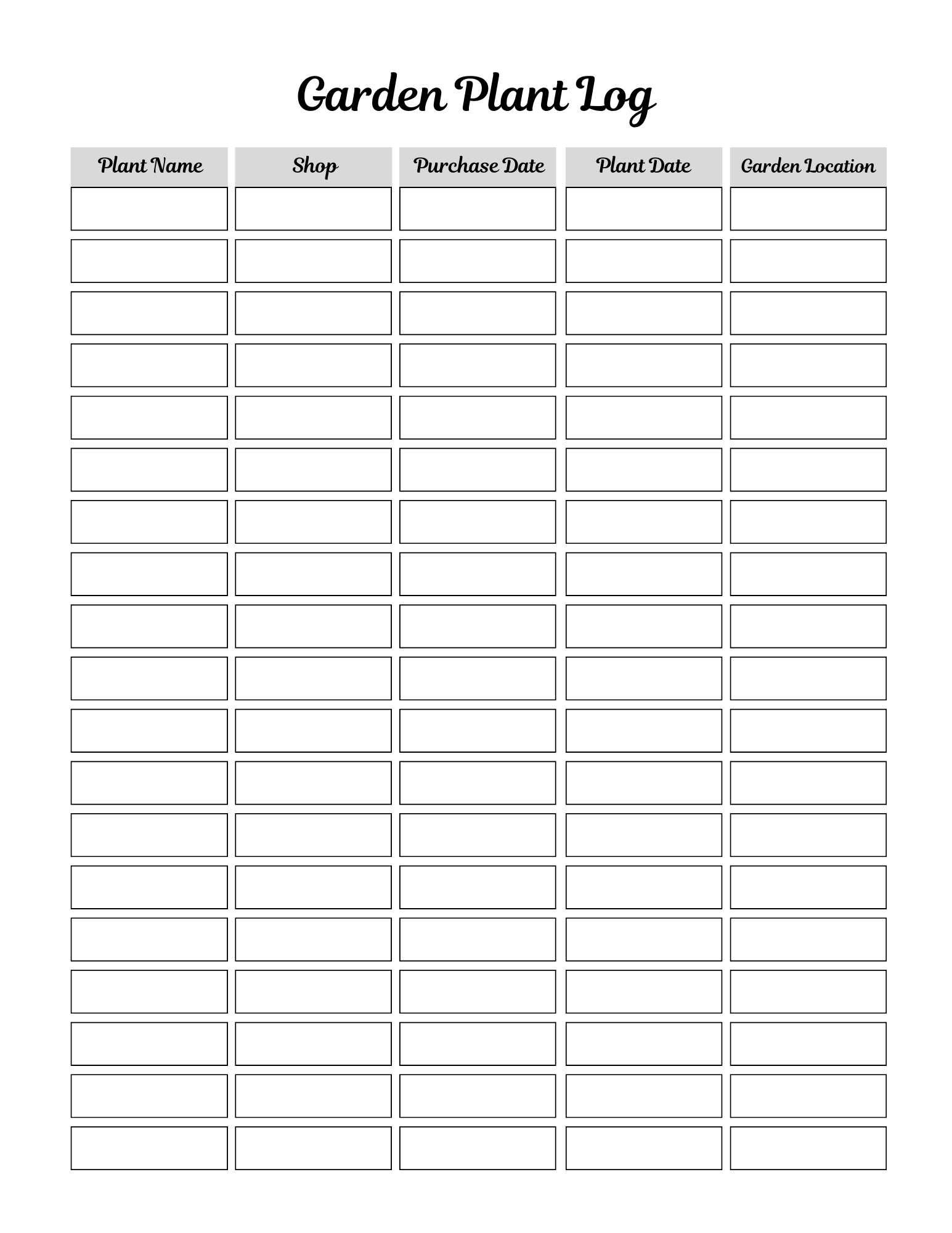 Ultimate Garden Planner