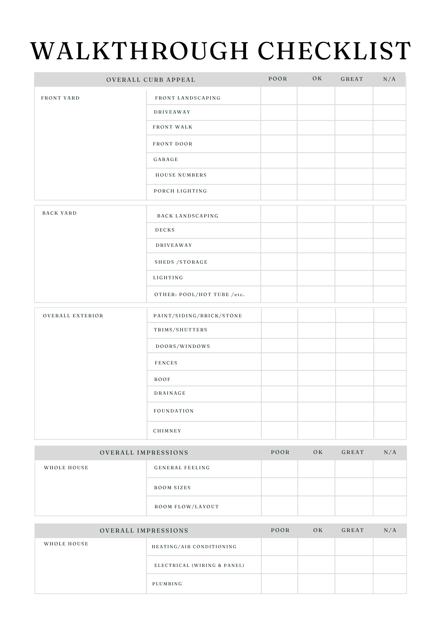 Ultimate Home Buyer Planner