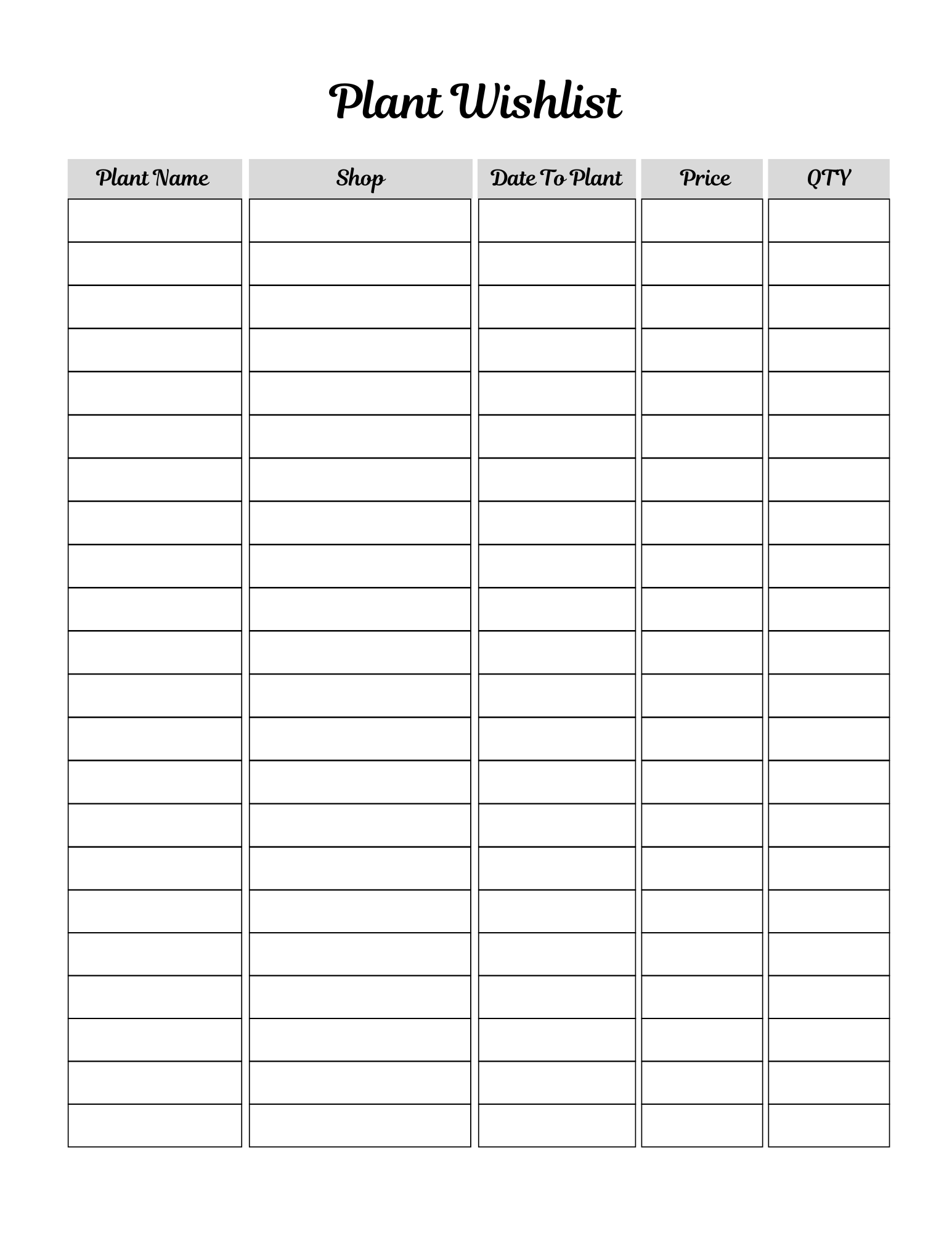 Ultimate Garden Planner