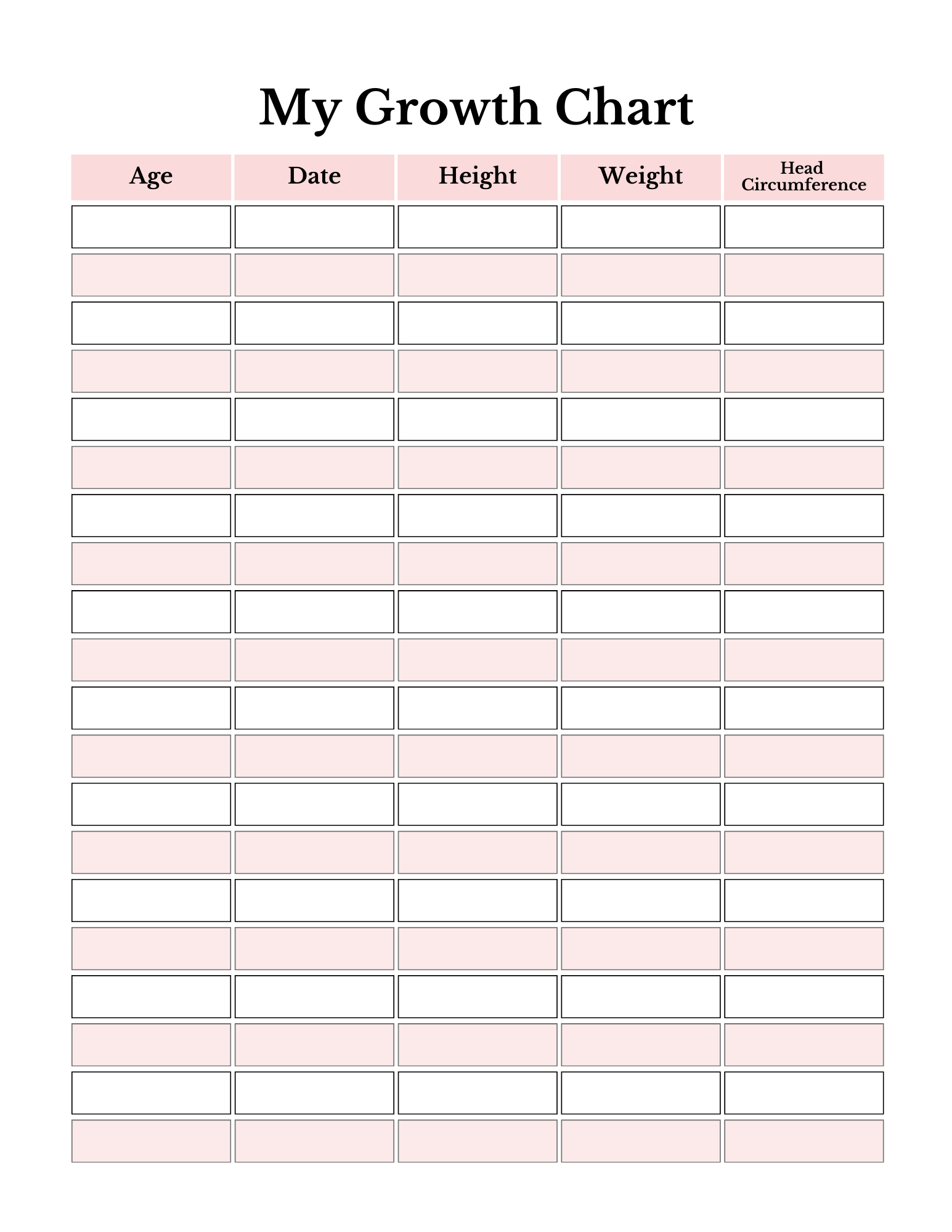 Little Moments Big Memories