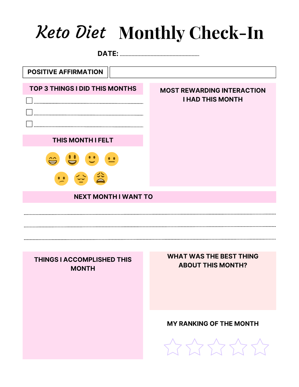 Keto Diet Essentials