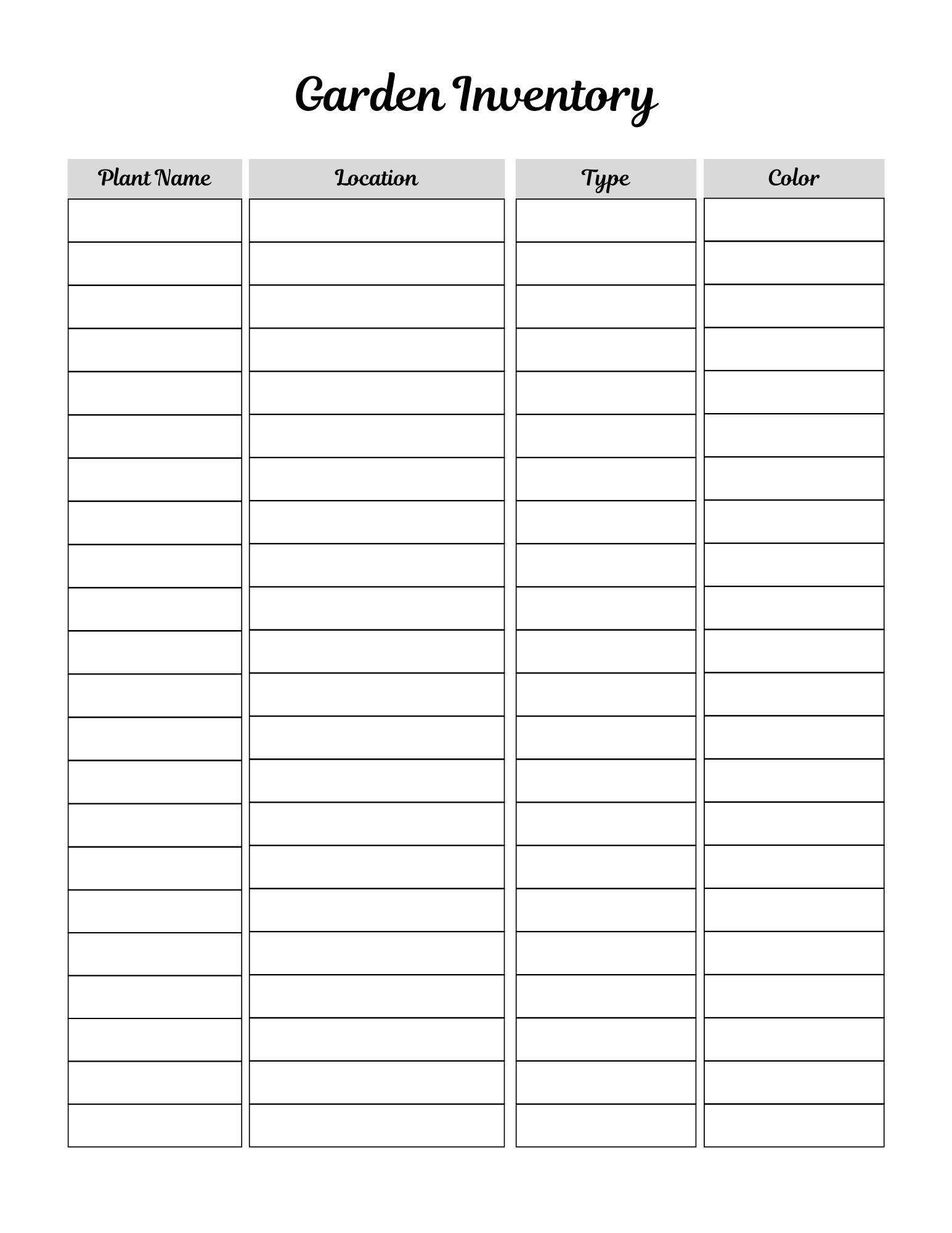 Ultimate Garden Planner