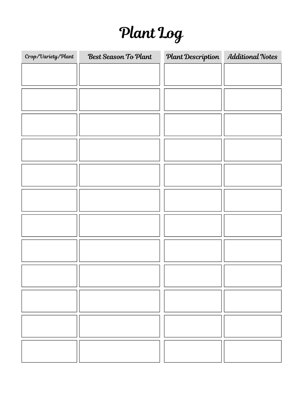 Ultimate Garden Planner