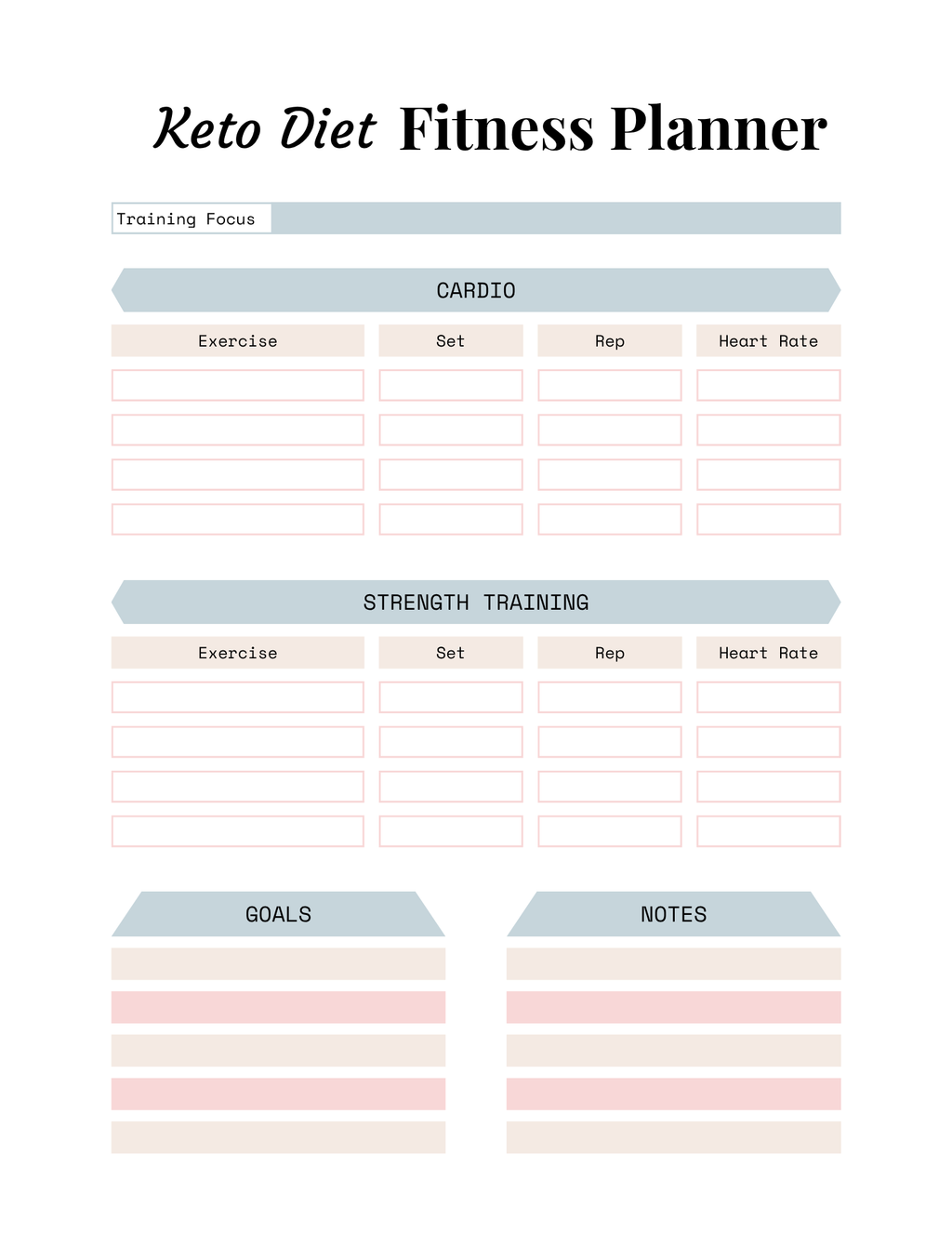 Keto Diet Essentials