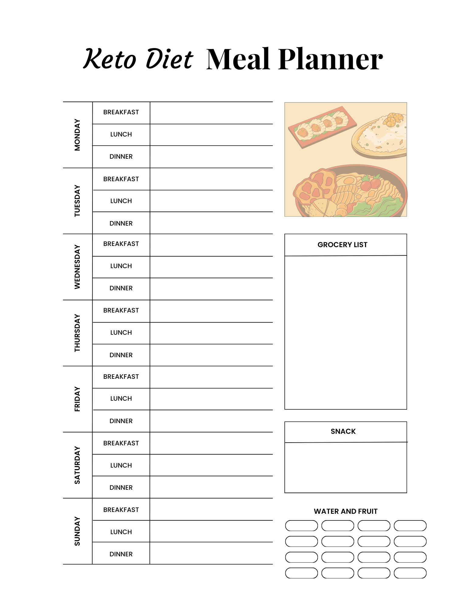 Keto Diet Essentials