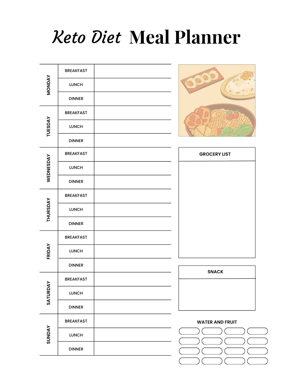 Keto Diet Essentials