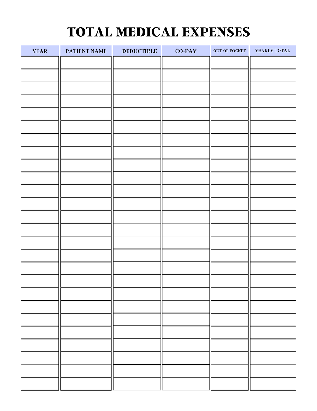 Comprehensive Medical Planner