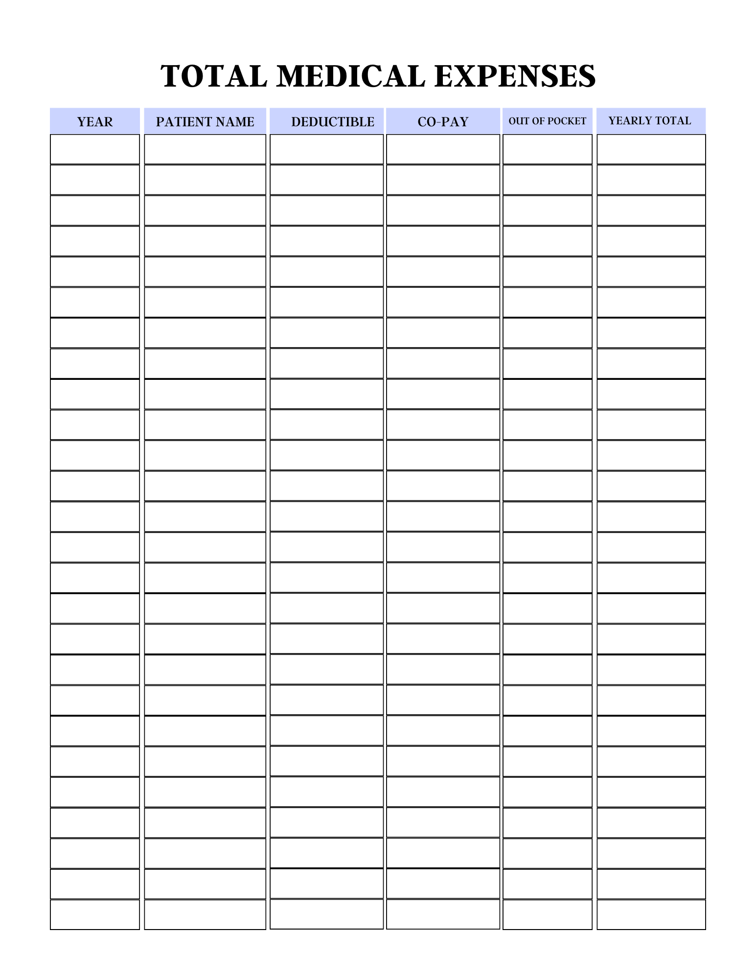 Comprehensive Medical Planner