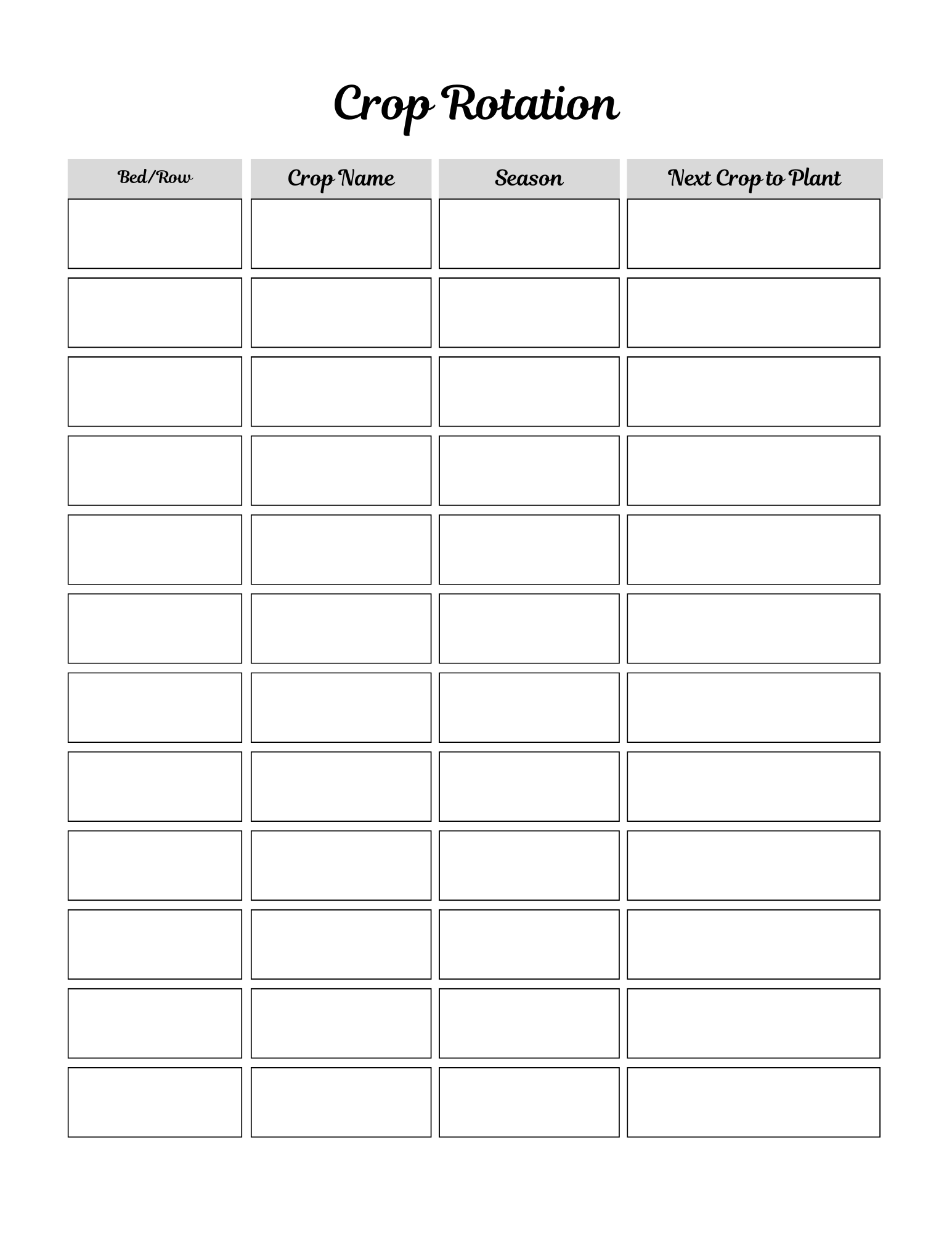 Ultimate Garden Planner