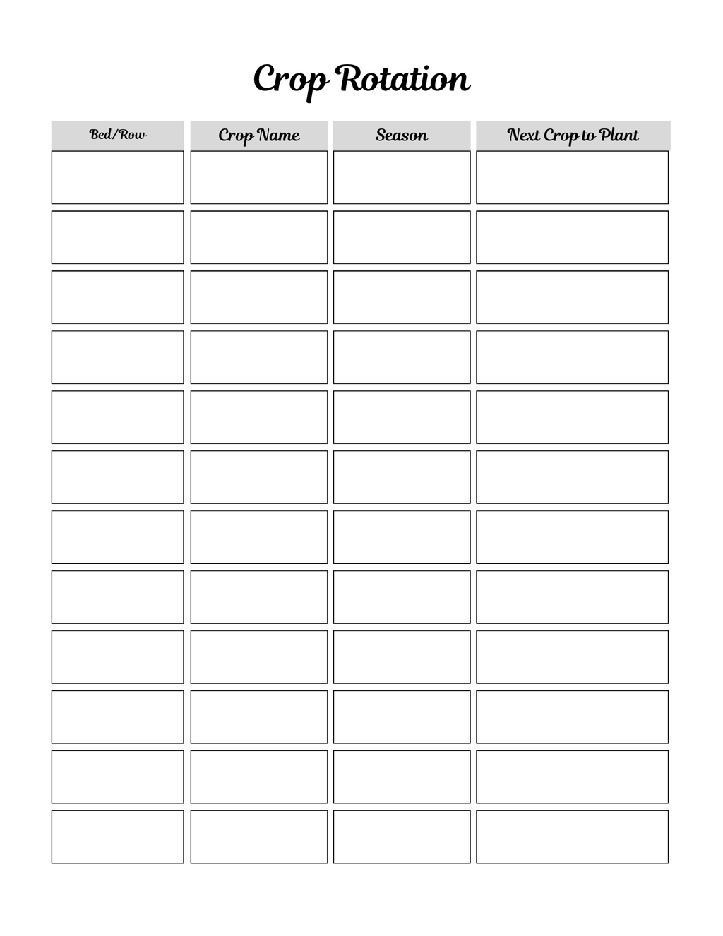 Ultimate Garden Planner