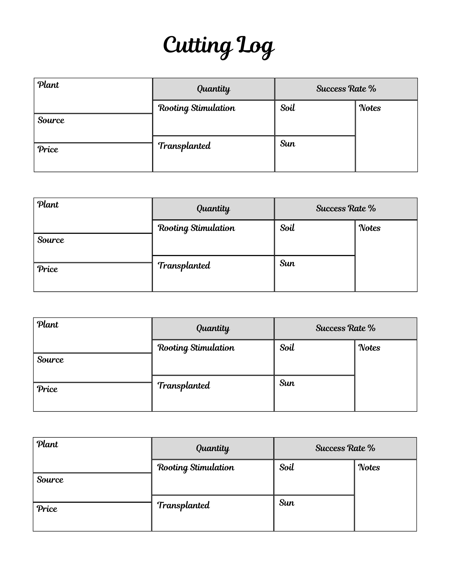 Ultimate Garden Planner